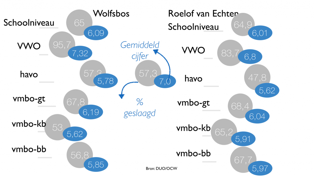 Schermafbeelding 2015-05-06 om 15.52.38